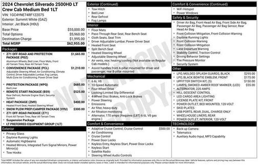 2024 Chevrolet Silverado 2500 LT