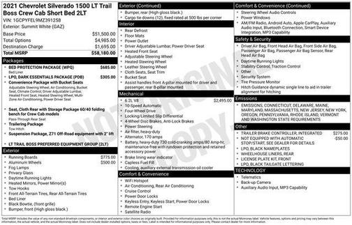 2021 Chevrolet Silverado 1500 LT Trail Boss
