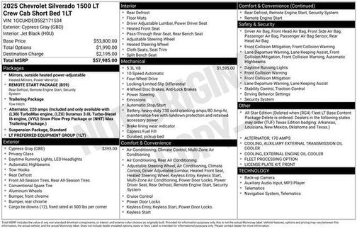 Cypress Gray 2025 Chevrolet Silverado 1500 LT