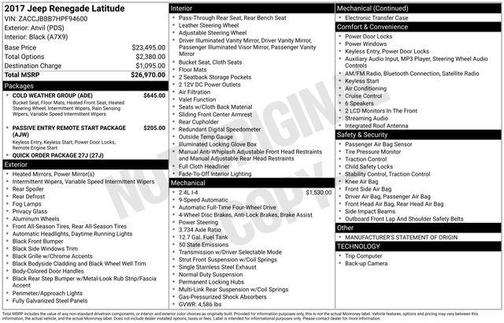 2017 Jeep Renegade Latitude