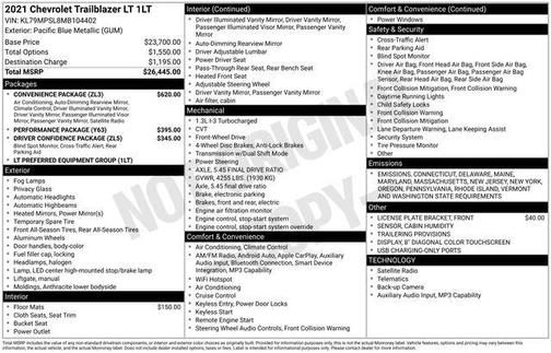 2021 Chevrolet Trailblazer LT