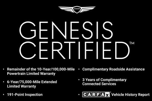 2023 Genesis GV70 2.5T