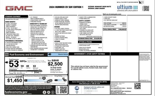 2024 GMC HUMMER EV SUV 3X