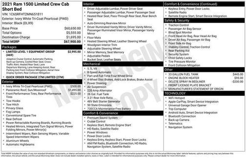 2021 RAM 1500 Limited