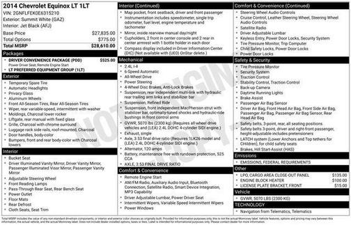 2014 Chevrolet Equinox 1LT