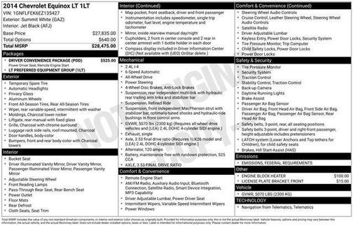 2014 Chevrolet Equinox 1LT