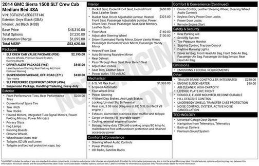 2014 GMC Sierra 1500 SLT