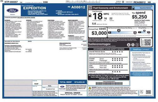 2024 Ford Expedition Limited
