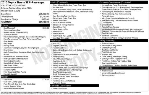 2015 Toyota Sienna SE