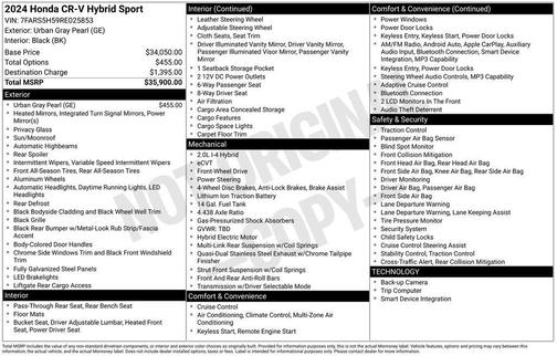 2024 Honda CR-V Hybrid Sport FWD