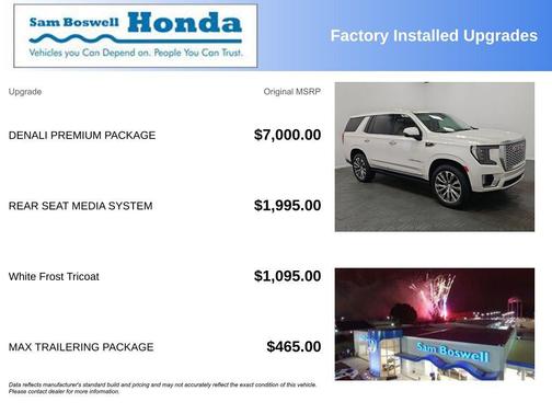 White Frost Tricoat 2021 GMC Yukon Denali