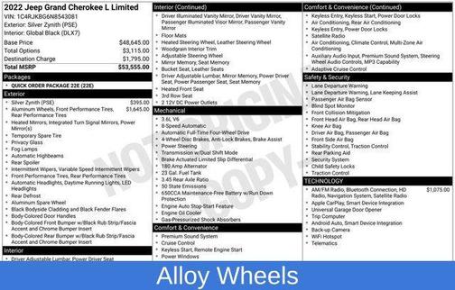Silver Zynith 2022 Jeep Grand Cherokee L Limited