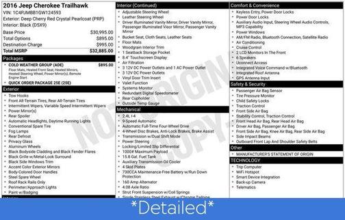 2016 Jeep Cherokee Trailhawk