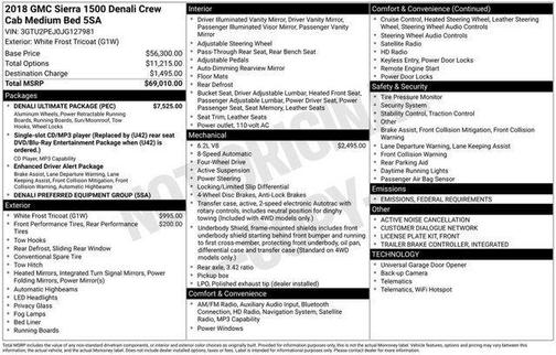 2018 GMC Sierra 1500 Denali