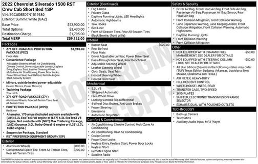 2022 Chevrolet Silverado 1500 RST