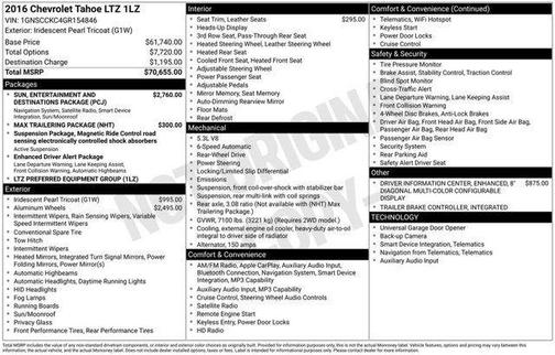 2016 Chevrolet Tahoe LTZ