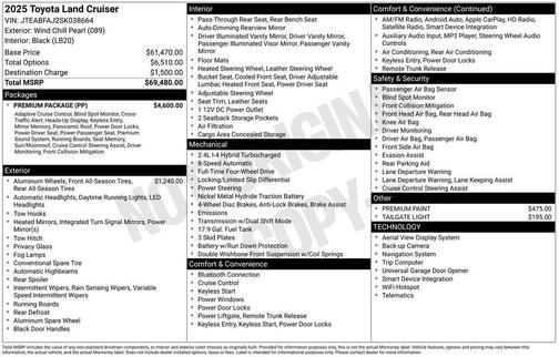 2025 Toyota Land Cruiser 1958