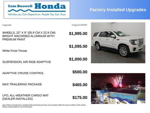 White Frost Tricoat 2023 GMC Yukon Denali