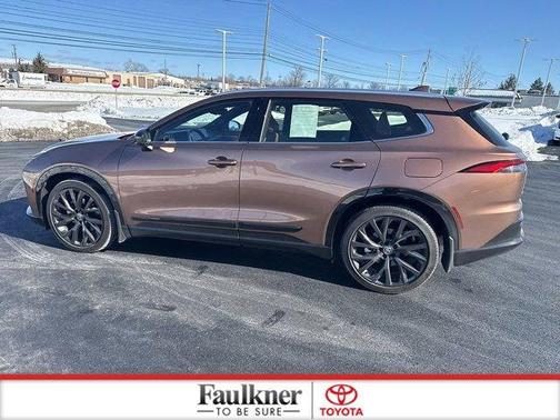 2025 Toyota Crown Signia LIMITED