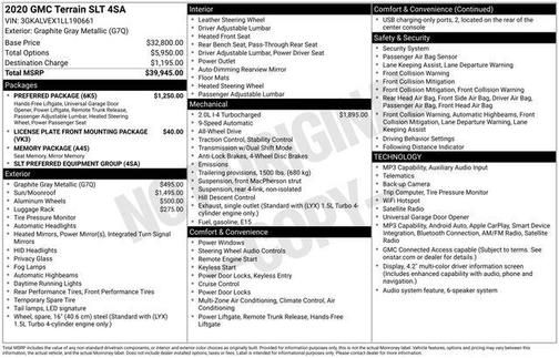 Graphite Gray Metallic 2020 GMC Terrain SLT
