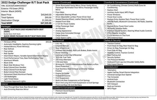 2022 Dodge Challenger R/T Scat Pack