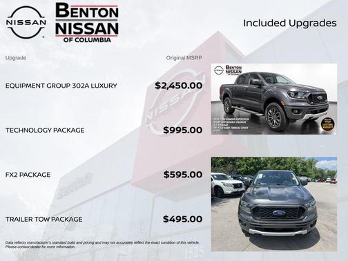 Magnetic Metallic 2020 Ford Ranger XLT