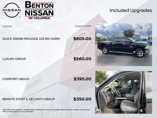 Black Clearcoat 2014 RAM 1500 Big Horn