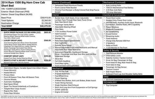 Black Clearcoat 2014 RAM 1500 Big Horn