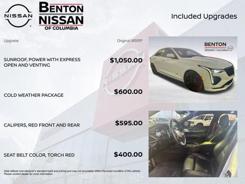 2022 Cadillac CT4-V V-Series