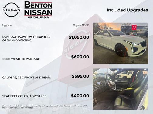 Summit White 2022 Cadillac CT4-V V-Series