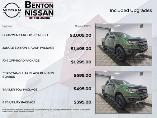 Green Metallic 2023 Ford Ranger LARIAT