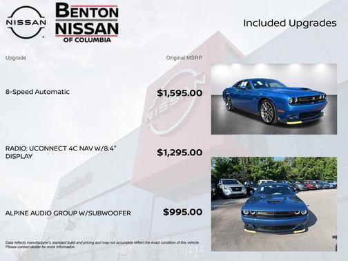 Frostbite 2023 Dodge Challenger R/T