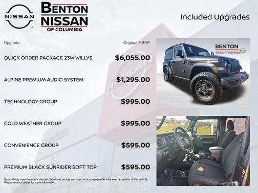 2021 Jeep Wrangler Willys