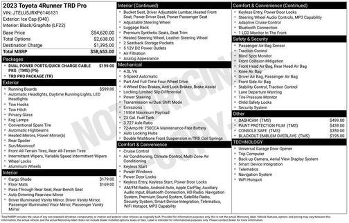 Ice Cap 2023 Toyota 4Runner TRD Pro
