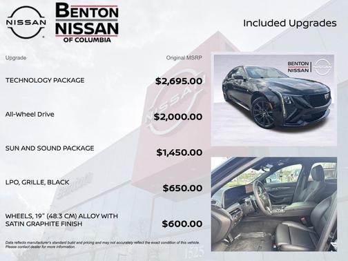 Black Raven 2025 Cadillac CT5 Sport