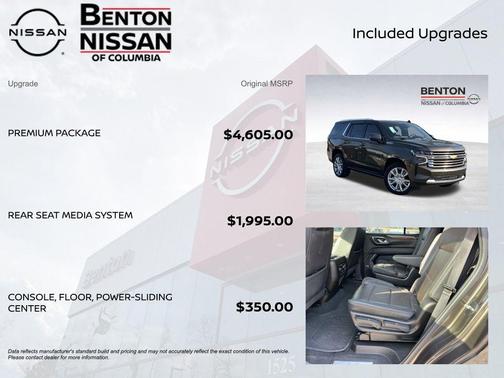 2021 Chevrolet Tahoe 4WD High Country