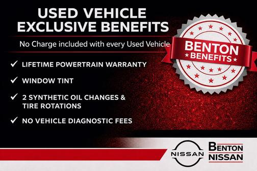 Gun Metallic 2022 Nissan Sentra SR