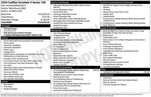 2024 Cadillac Escalade V-Series