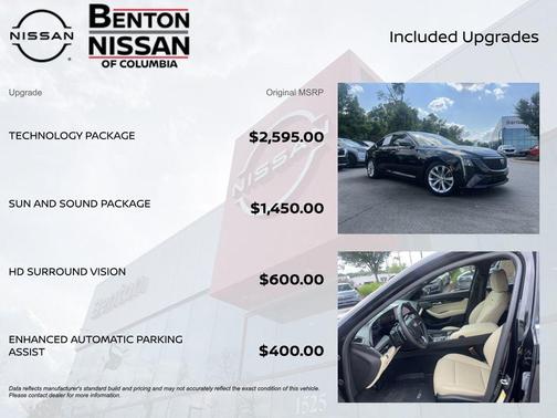 Black Raven 2025 Cadillac CT5 Premium Luxury