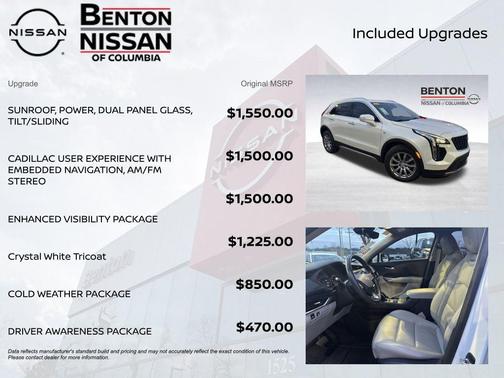 2022 Cadillac XT4 Premium Luxury