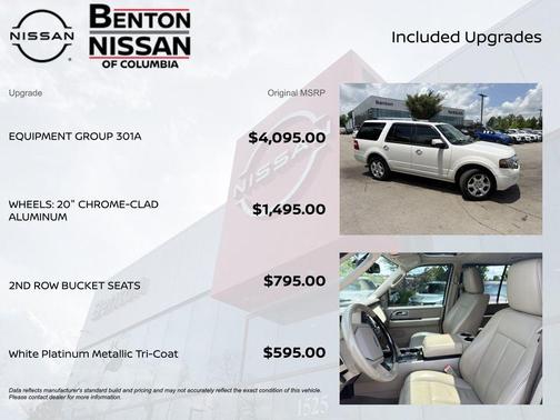 White Platinum Clearcoat Metallic 2014 Ford Expedition Limited