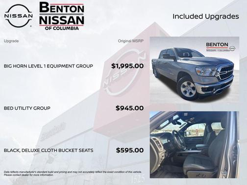 2023 RAM 1500 Big Horn/Lone Star