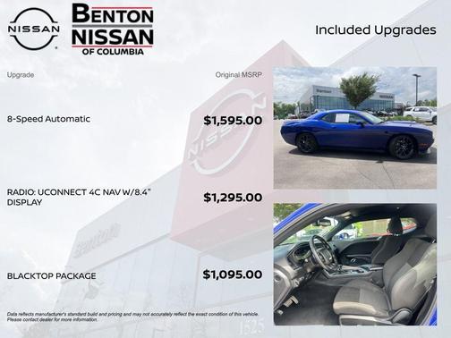 Indigo Blue 2021 Dodge Challenger R/T