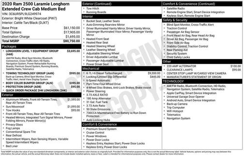 2020 RAM 2500 Longhorn