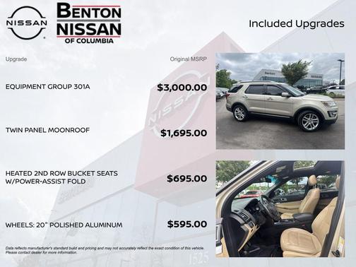 White Gold Metallic 2017 Ford Explorer Limited
