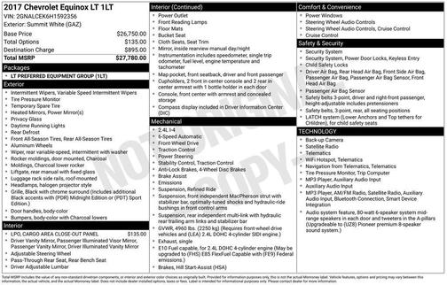Summit White 2017 Chevrolet Equinox 1LT