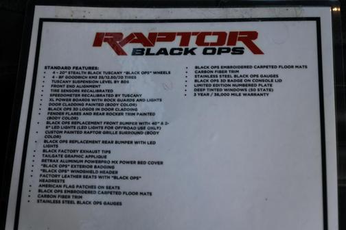 2020 Ford F-150 Raptor