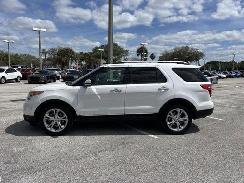 WHITE PLATINUM MET TRI-COAT 2015 Ford Explorer Limited