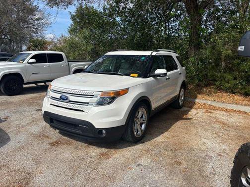 WHITE PLATINUM MET TRI-COAT 2015 Ford Explorer Limited