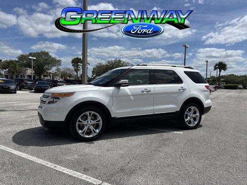 WHITE PLATINUM MET TRI-COAT 2015 Ford Explorer Limited
